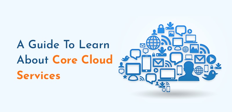 What exactly is cloud computing? What is its purpose and why is it used?